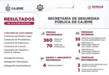 _RESULTADOS DE TRABAJO DE LA SSPM CONTRA LA DELINCUENCIA_*.