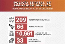 Asegura Policía Estatal a más de 200 personas durante operativos de seguridad en Sonora*