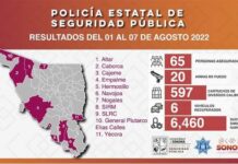 Genera Policía Estatal acciones contra el delito en municipios de Sonora*.