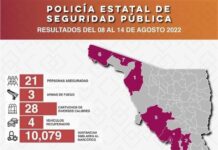 Incauta Policía Estatal más de diez mil dosis de sustancias prohibidas*