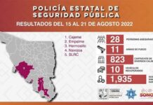 Realiza Policía Estatal operativos de seguridad en municipios de Sonora*