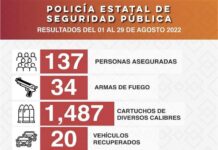 Genera Policía Estatal resultados durante operativos contra el delito en Sonora*